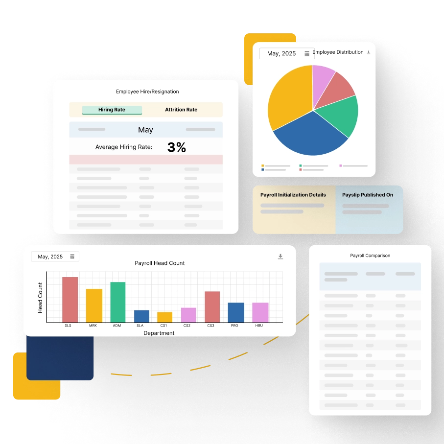 Get Detailed, Custom Payroll Reports